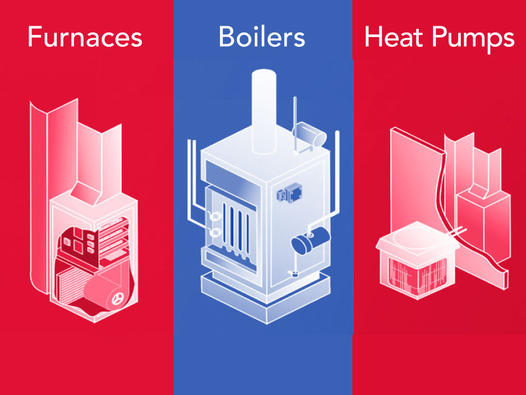 types of heating systems