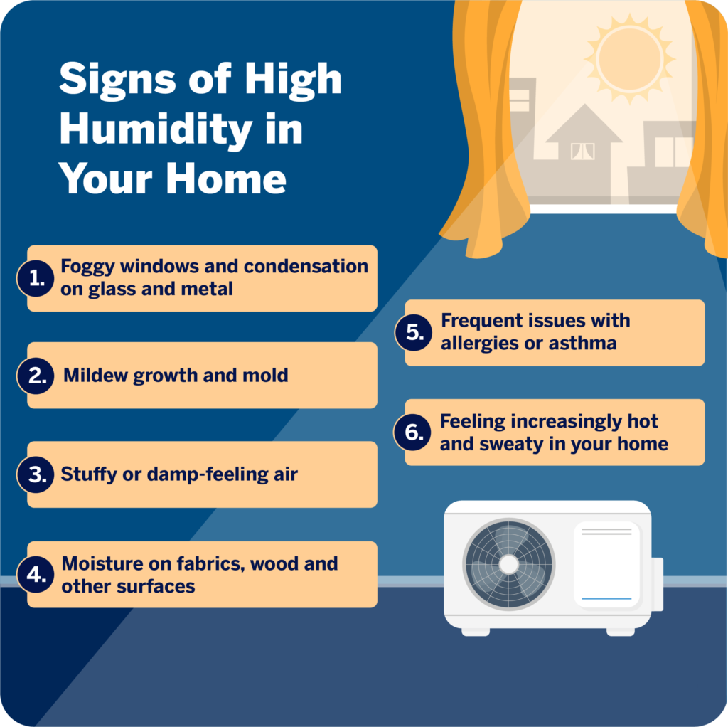 humidity summer air conditioning HVAC