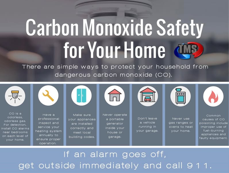 carbon monoxide safety for your home total mechanical systems TMS