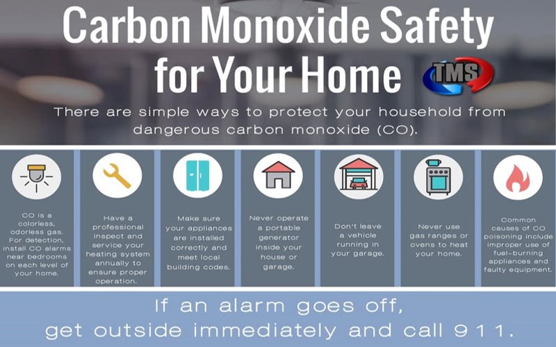 carbon monoxide safety for your home total mechanical systems TMS