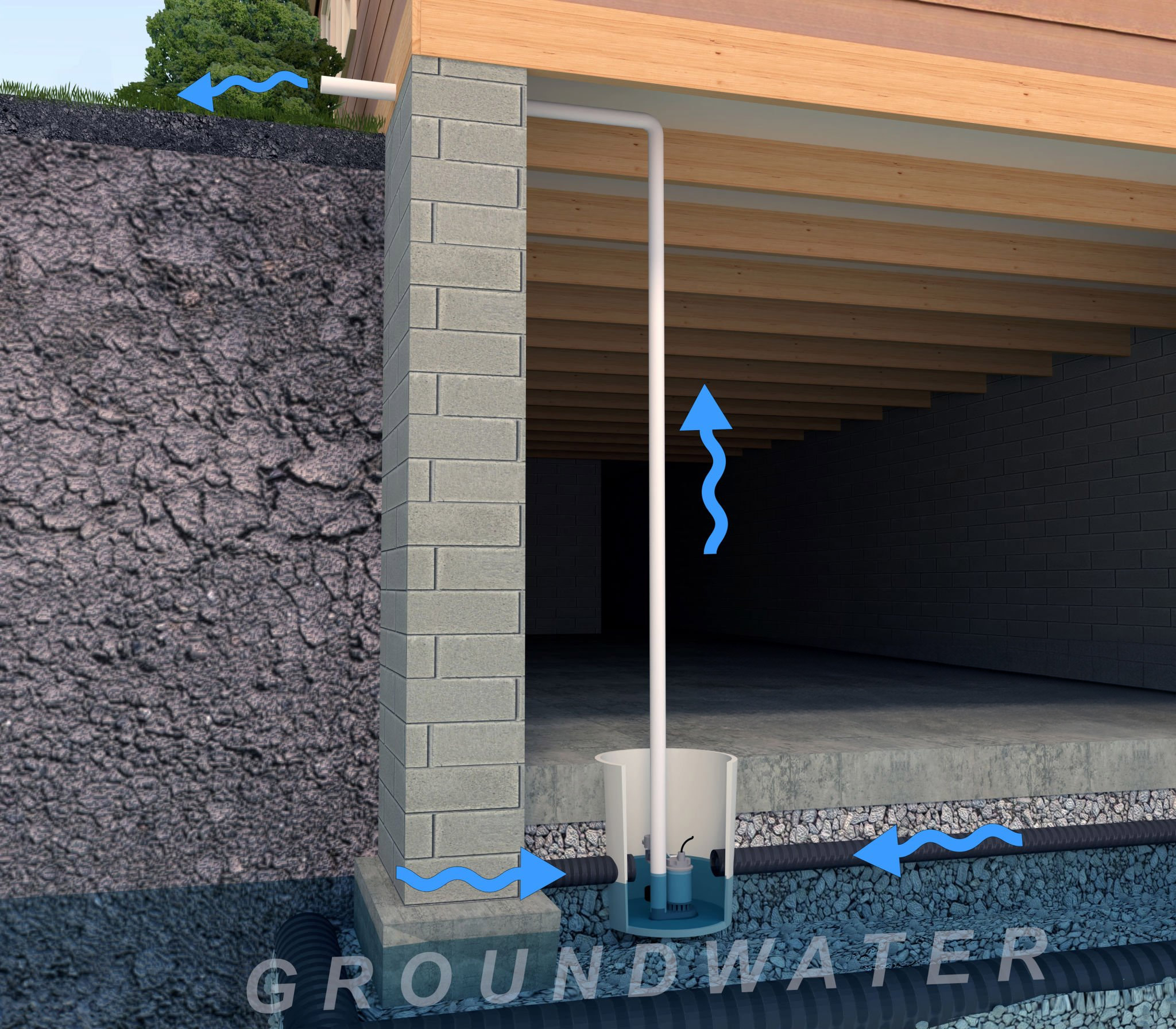 TMS Explains how sump pumps work to keep your basement dry