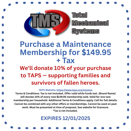 Maintenance membership plan